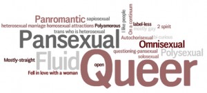 LGBT+ Wordcloud