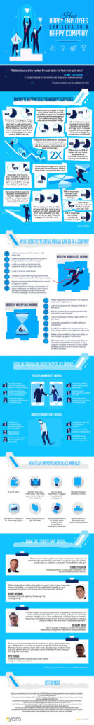 infographic-happyemployees
